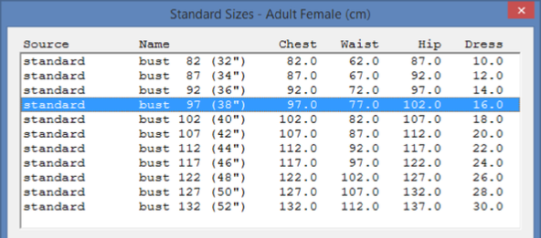 Standard sizes Standard sizes