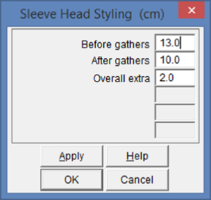 Sleeve head styling Sleeve head styling